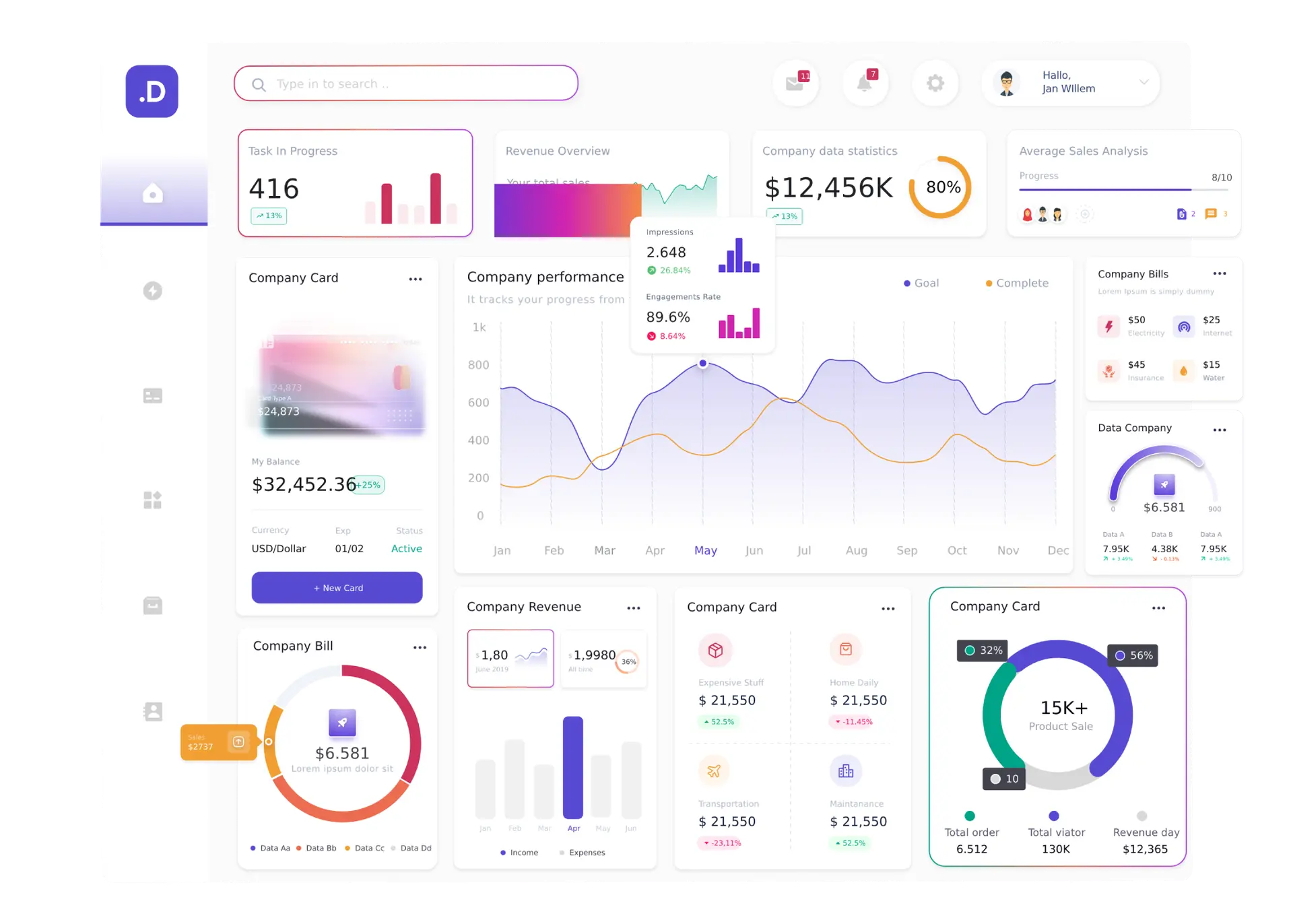 Media Softeark - Agensi AI yang mengautomasikan perniagaan menggunakan AI Custom 4