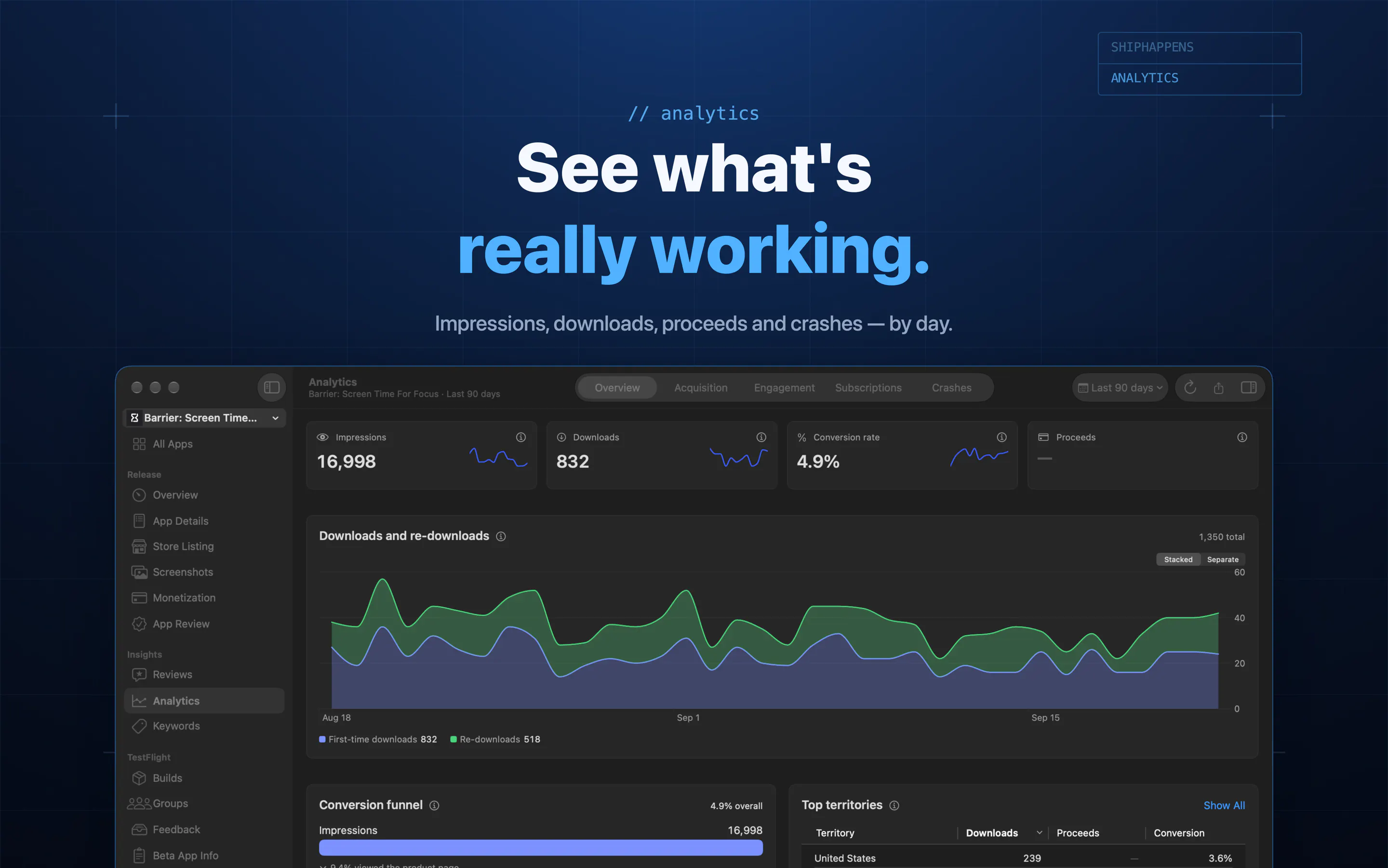 ShipHappens:  gallery image