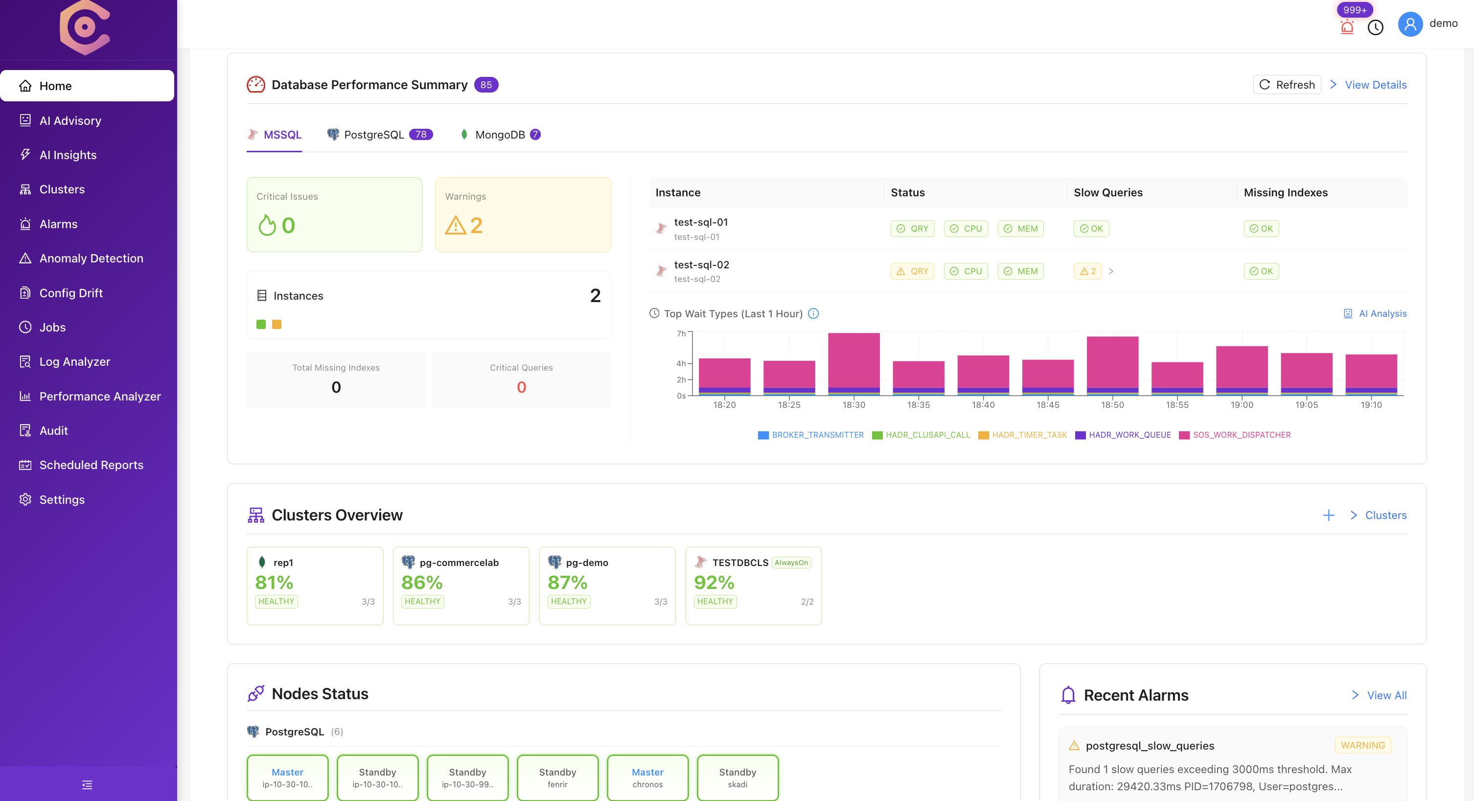 ClusterEye - Main product screenshot demonstrating key features and user interface