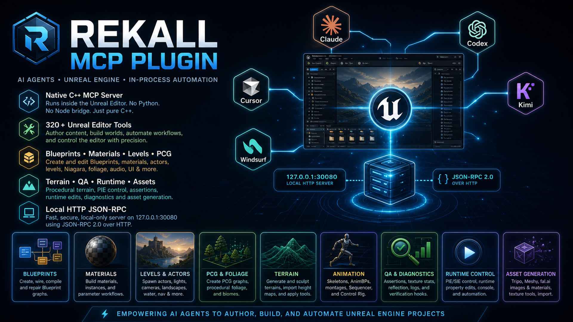 Rekall MCP Tools for Unreal Engine