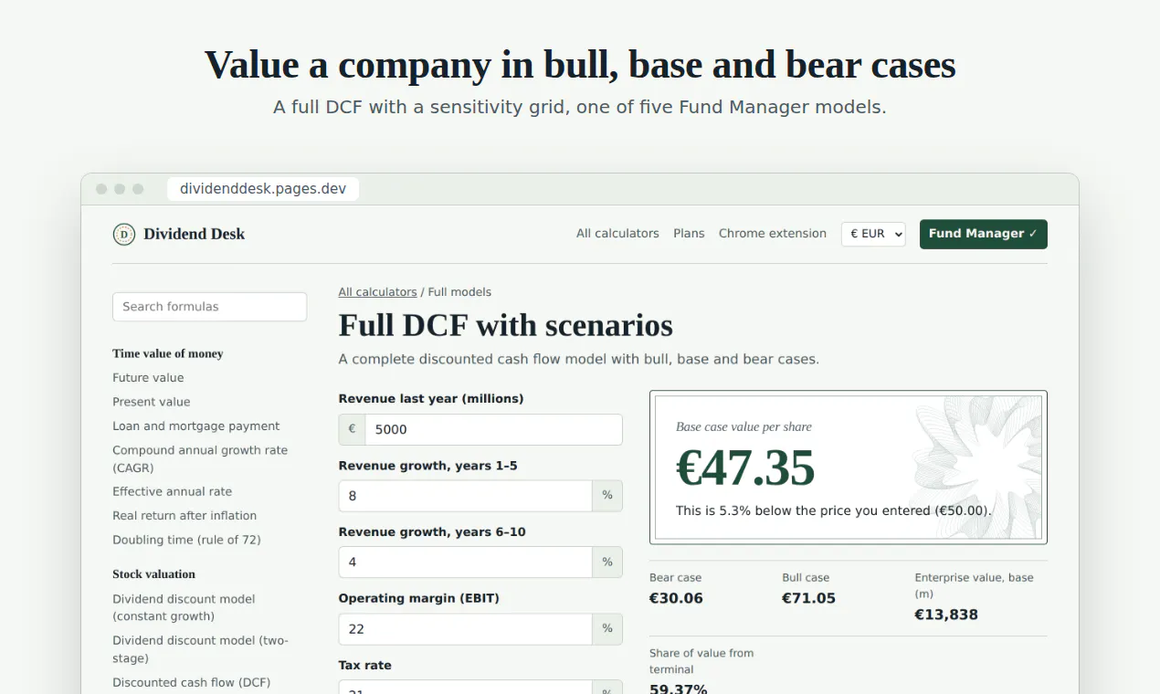 Dividend Desk gallery image