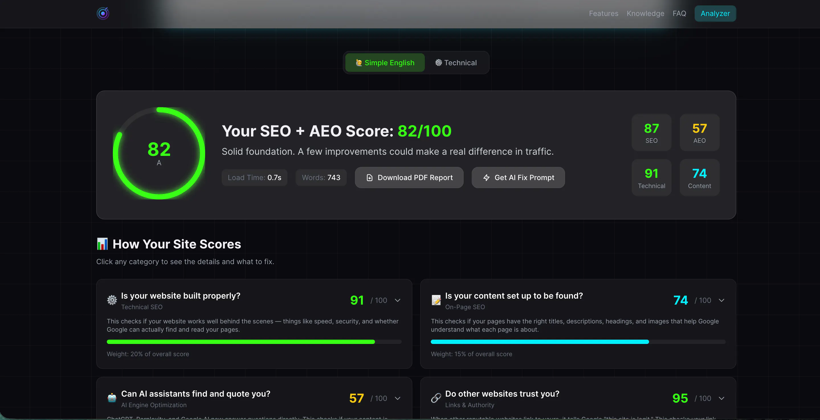 Smart Analytics—Free SEO & AEO Analyzer gallery image