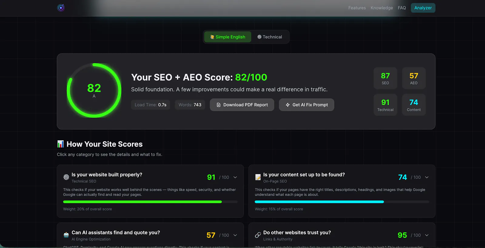 Smart Analytics—Free SEO & AEO Analyzer screenshot 2