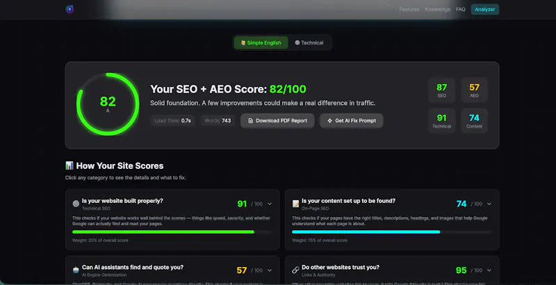 Smart Analytics—Free SEO & AEO Analyzer screenshot 2
