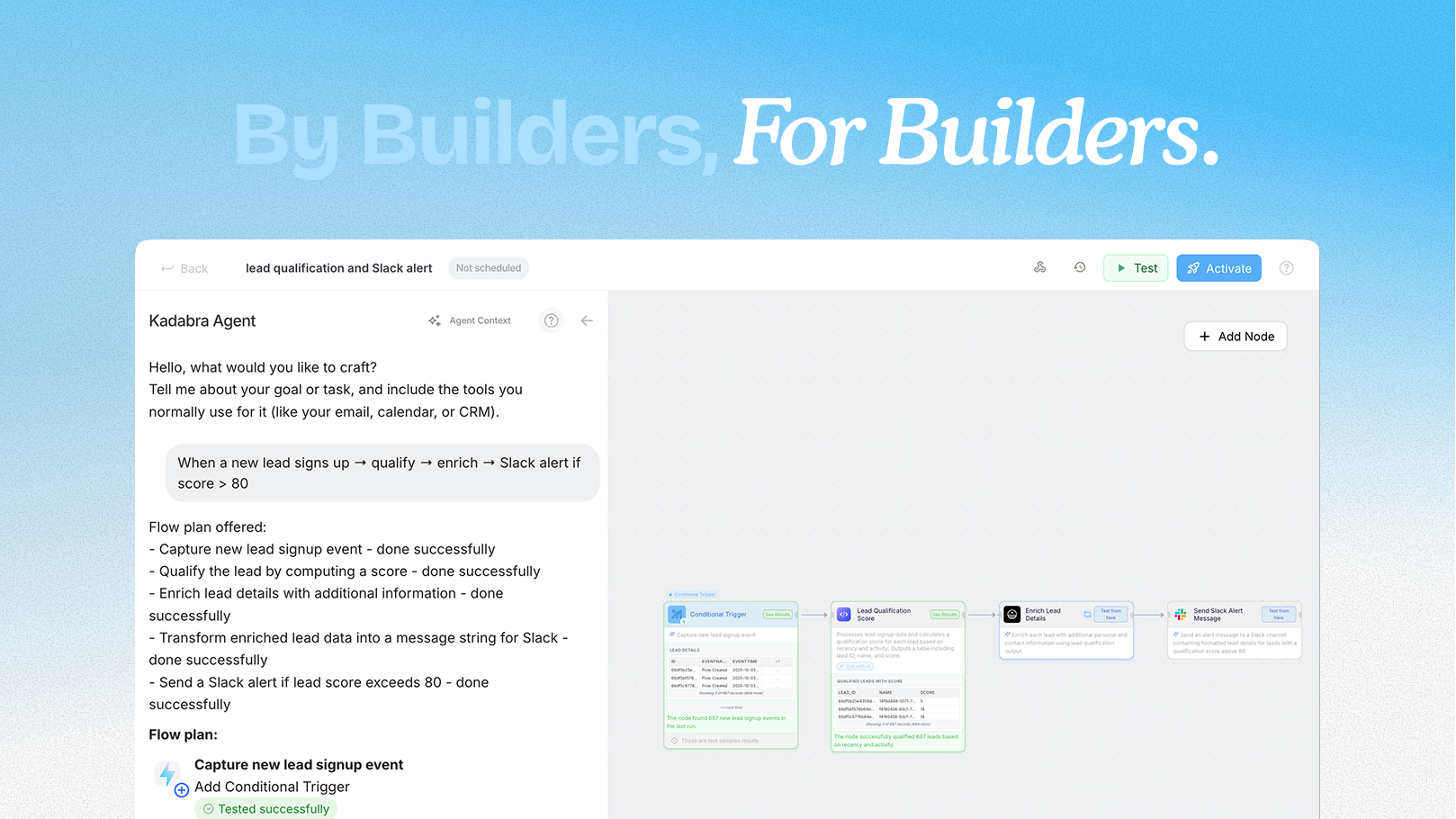 Kadabra gallery image