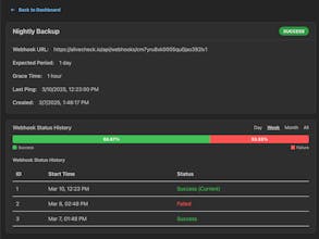 AliveCheck.io gallery image