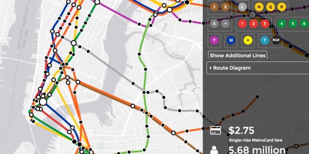 Build The NYC Subway Jobs Product Hunt build-the-nyc-subway-jobs-product-hunt