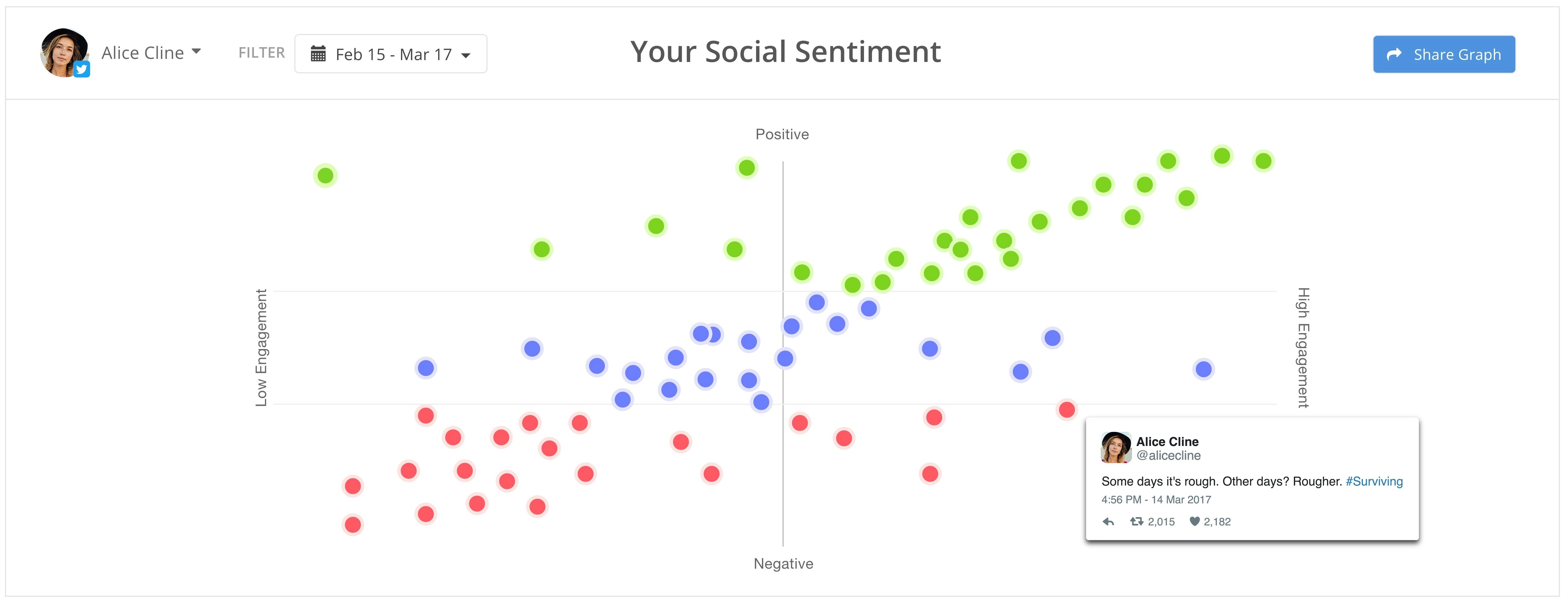 Post Intelligence gallery image