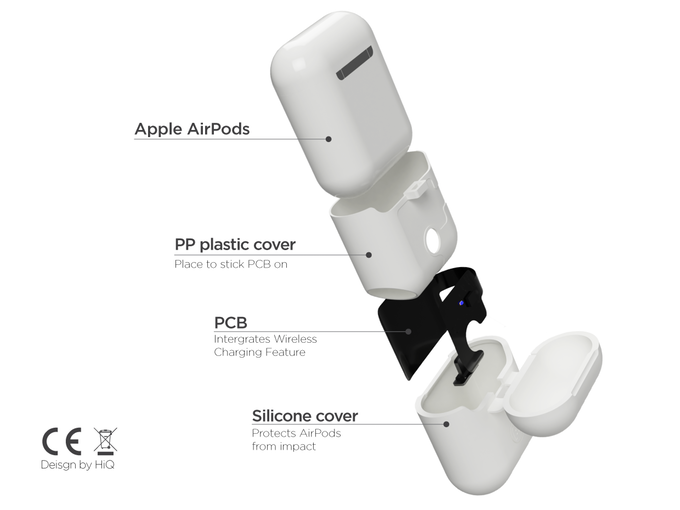 AirPlus gallery image