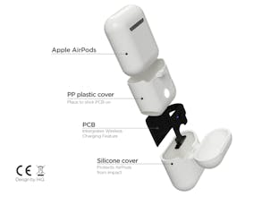 AirPlus gallery image