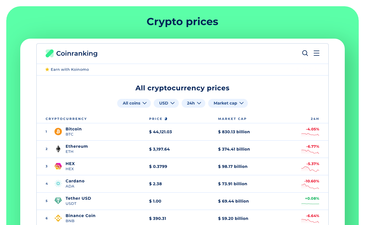 Coinranking Exchange Image
