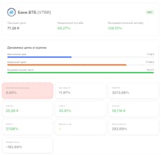 ZERNO — Dividend Analytics gallery image