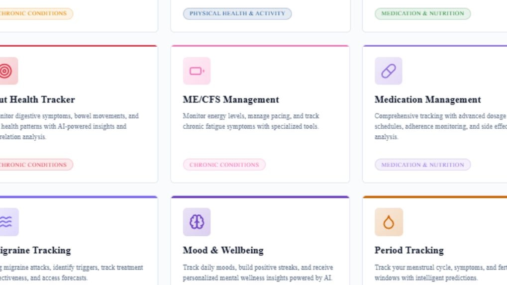 Média Everrythme - Everrhythm - Plateforme de bien-être et de suivi unifié 2