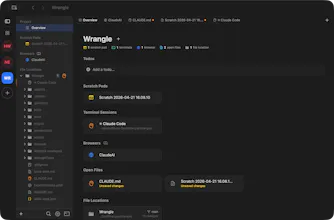 Wrangle gallery image