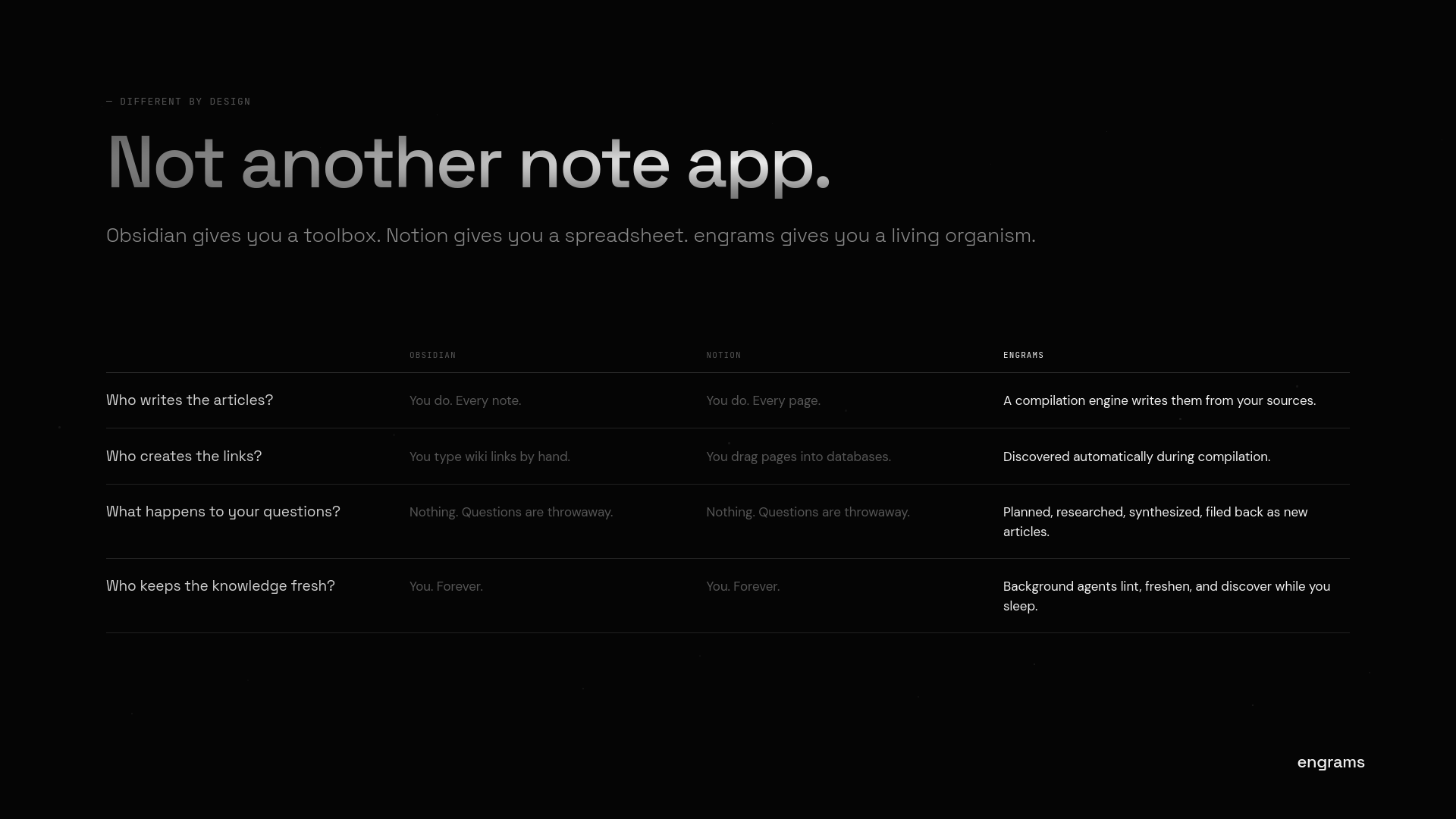 engrams gallery image