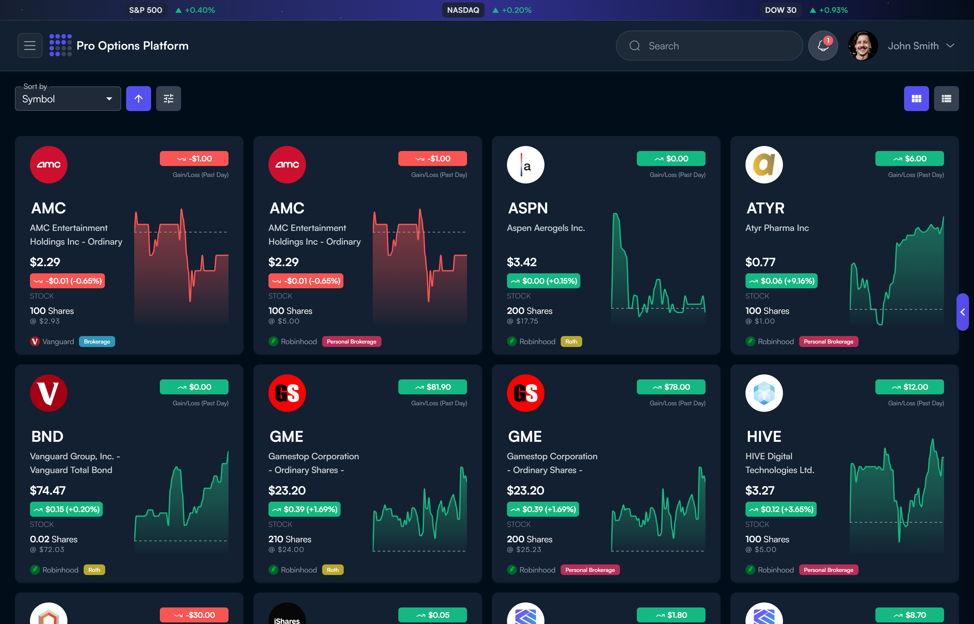 Pro Options Platform gallery image