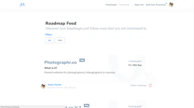 Word Map gallery image