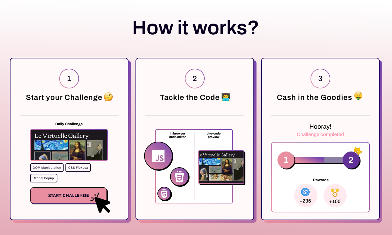 Frontyssey - Construya su confianza de codificación con desafíos atractivos media 2
