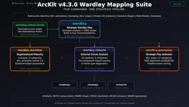 ArcKit gallery image