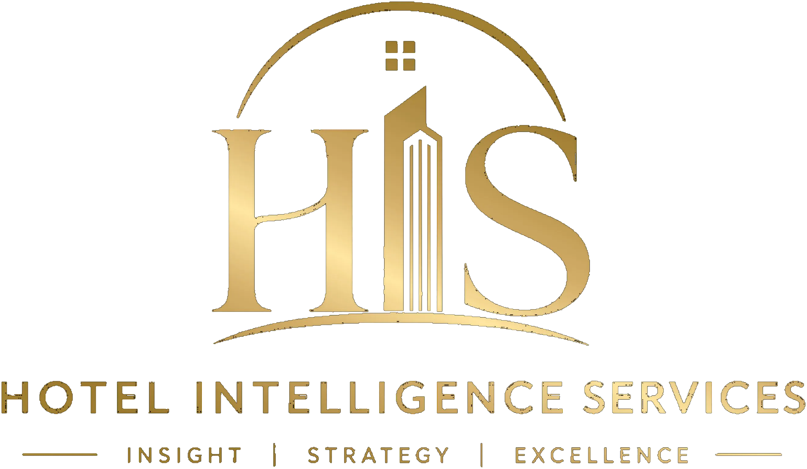 Hotel Intelligence Services