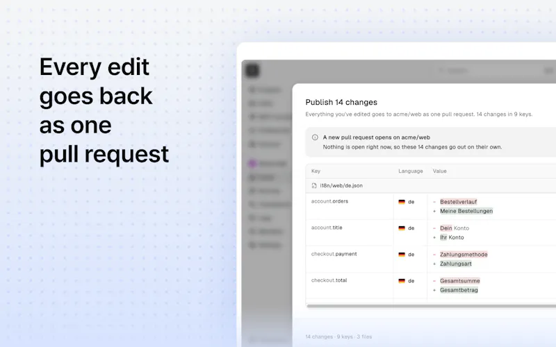 Malmoi screenshot 6