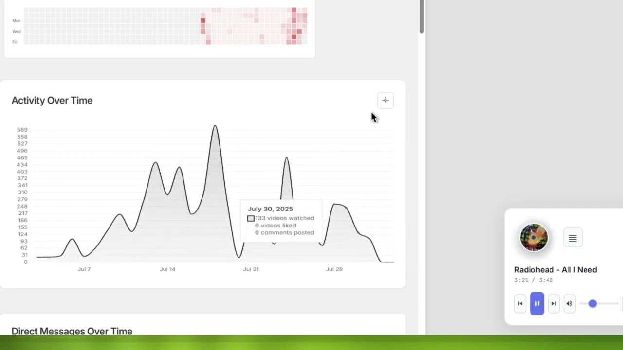 TikTok Wrapped gallery image