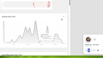 TikTok Wrapped gallery image