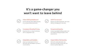 BrandVidz Pro gallery image