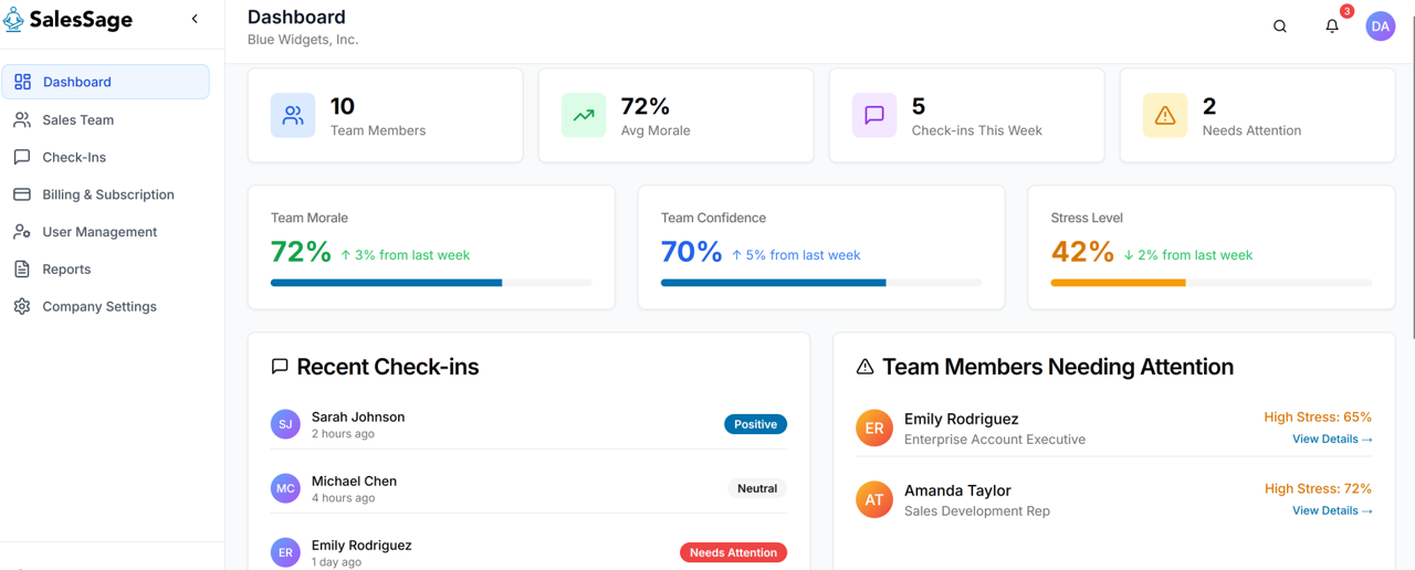 SalesSage gallery image