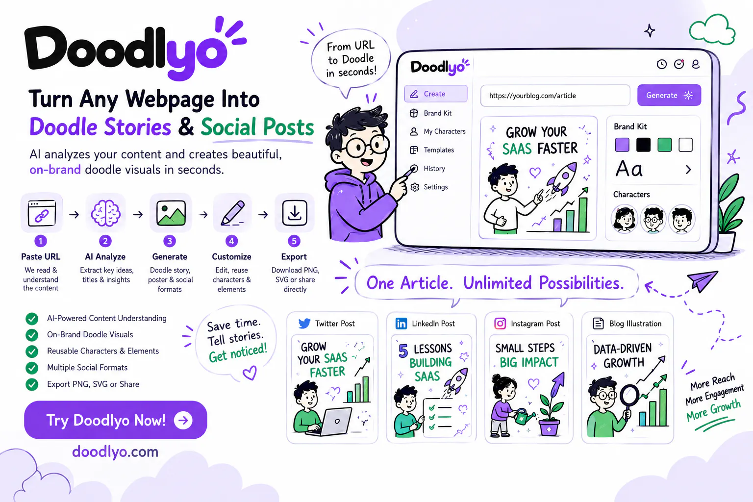 Doodlyo gallery image