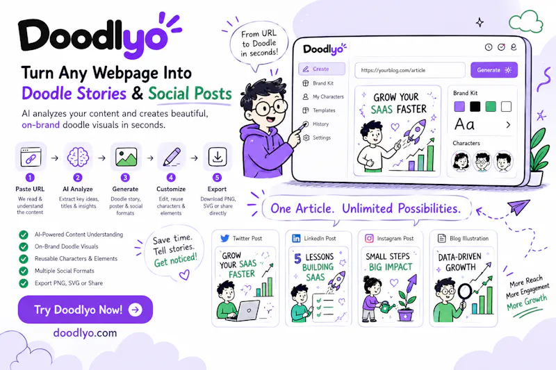 Doodlyo screenshot 2