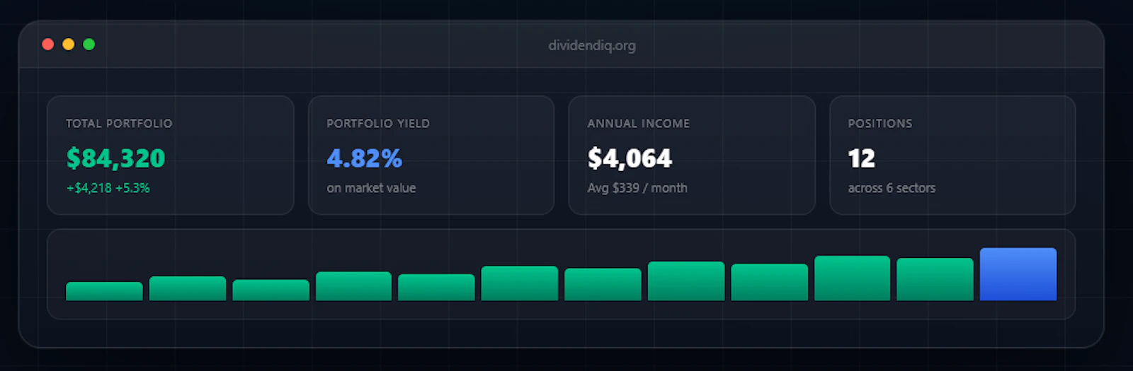 DividendIQ - Smart Dividend Portfolio  screenshot 2