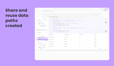 Outcode gallery image