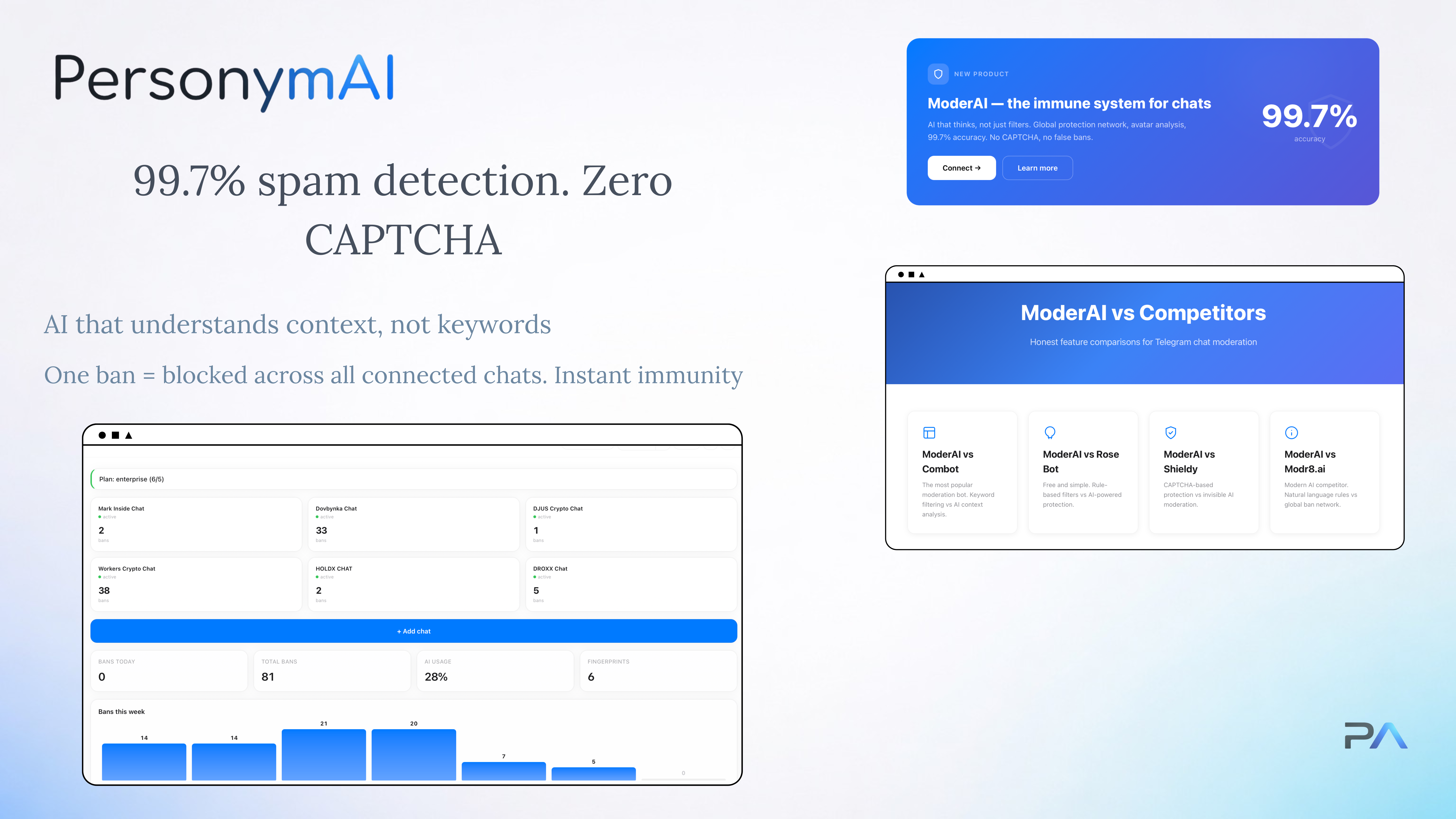 PersonymAI gallery image
