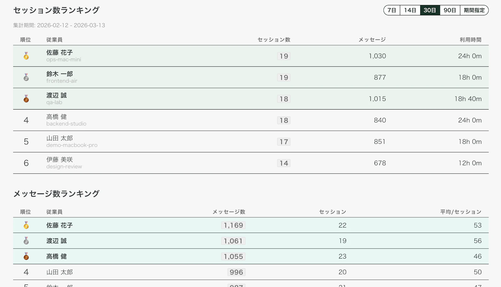 Renue Agent Monitor screenshot 7