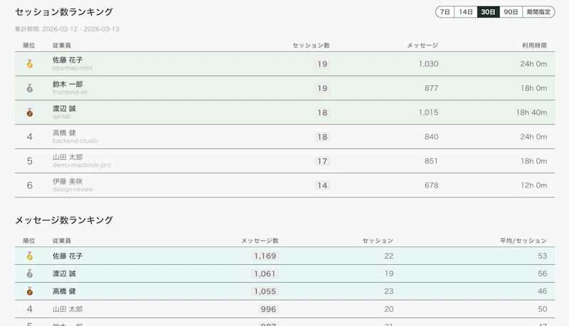 Renue Agent Monitor screenshot 7