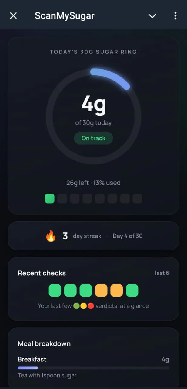 SugarCheckBot gallery image