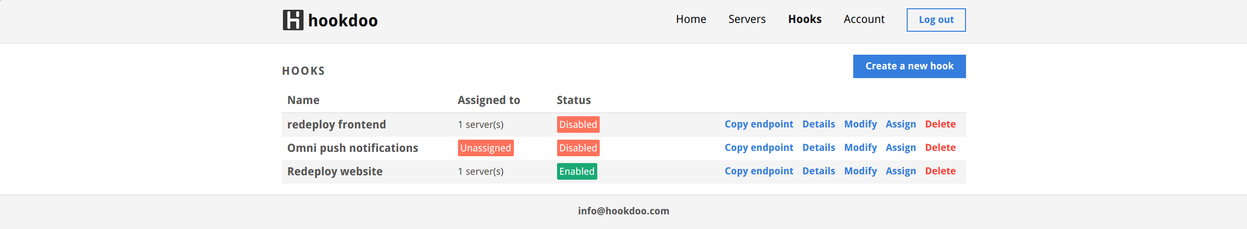 hookdoo gallery image