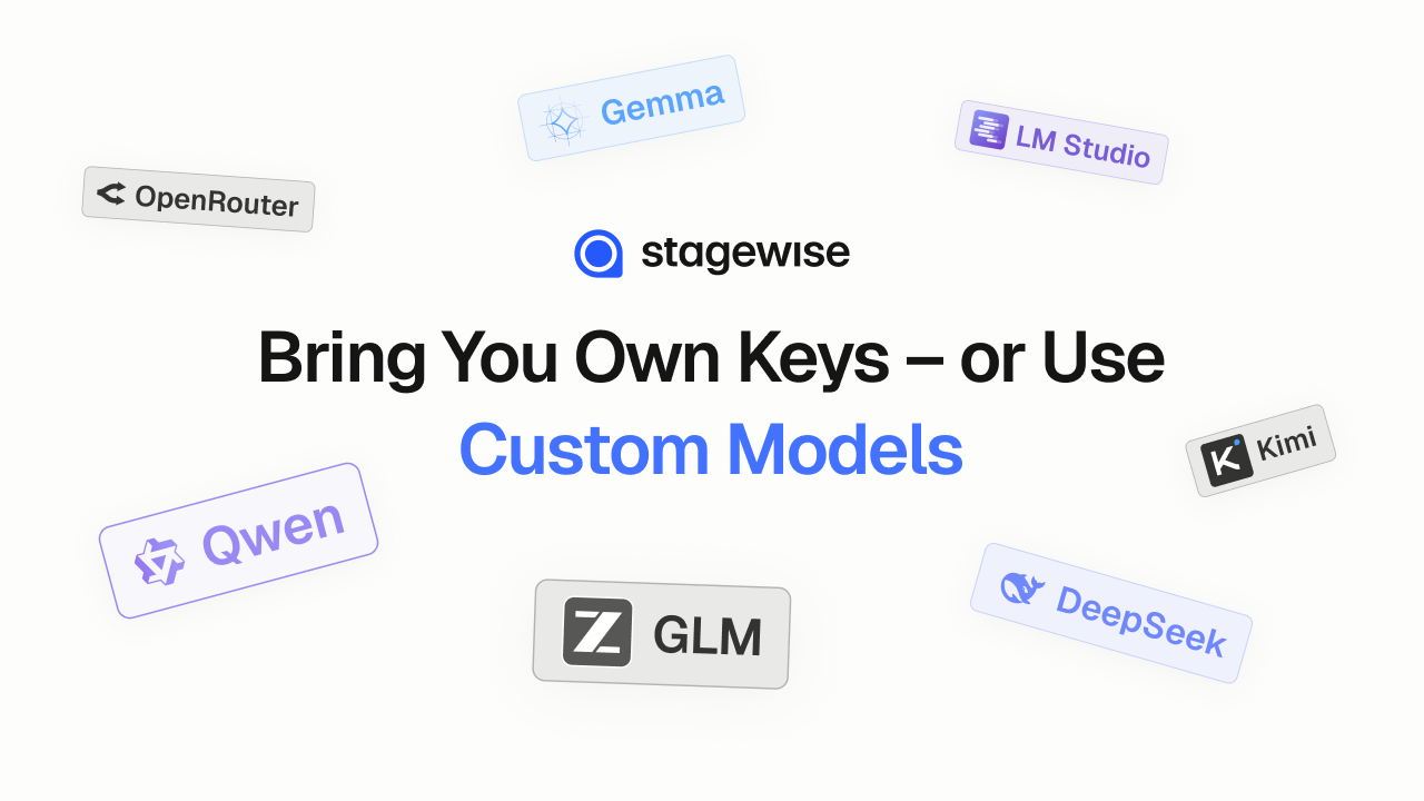 stagewise gallery image