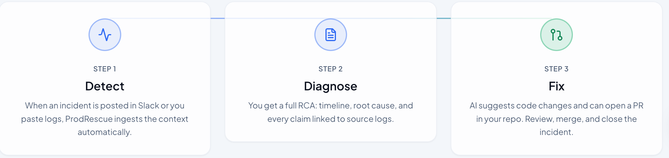 Autonomous Incident Reports & Fixes gallery image