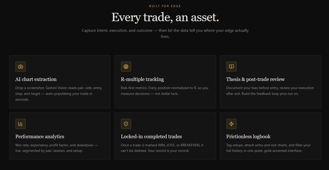 Pro Journal Trader — Trade Logbook gallery image