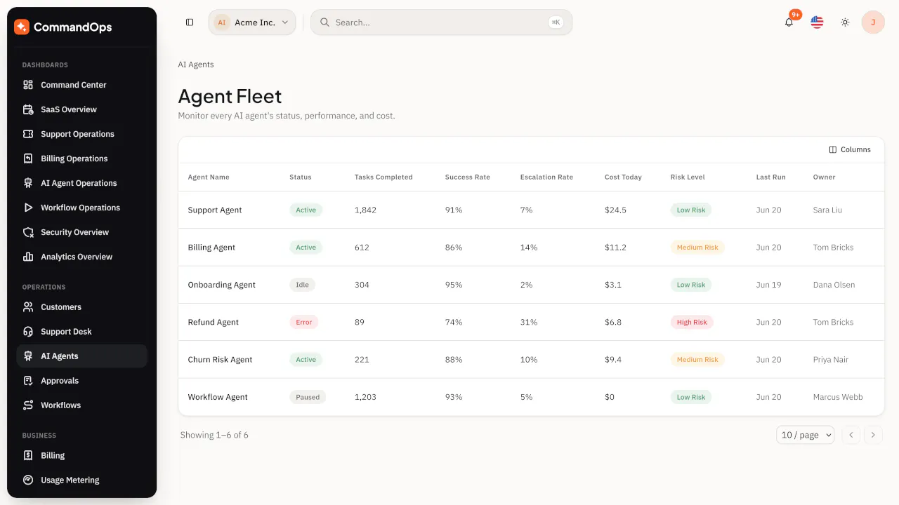 CommandOps – AI Agent & SaaS Operations gallery image