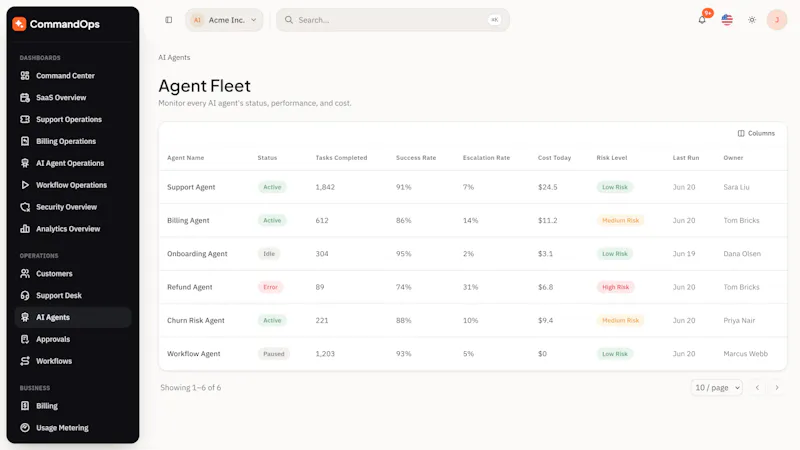 CommandOps – AI Agent & SaaS Operations screenshot 3