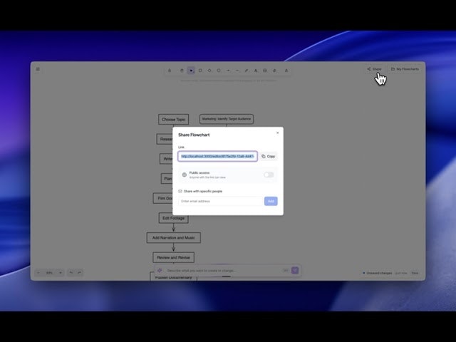 FloChartAI gallery image