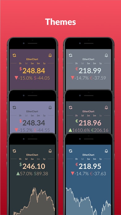 EtherChart gallery image