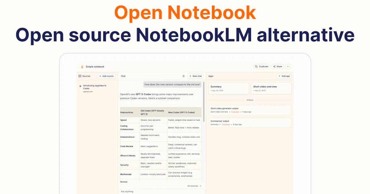 Open Notebook