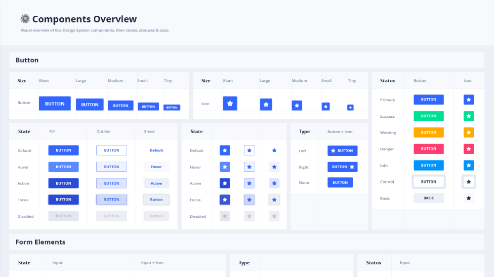 Eva Design System gallery image