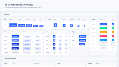 Eva Design System gallery image