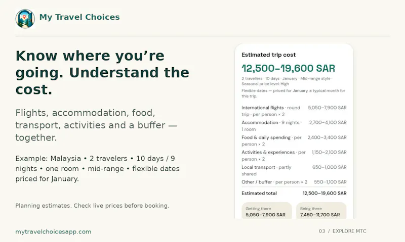 My Travel Choices screenshot 4