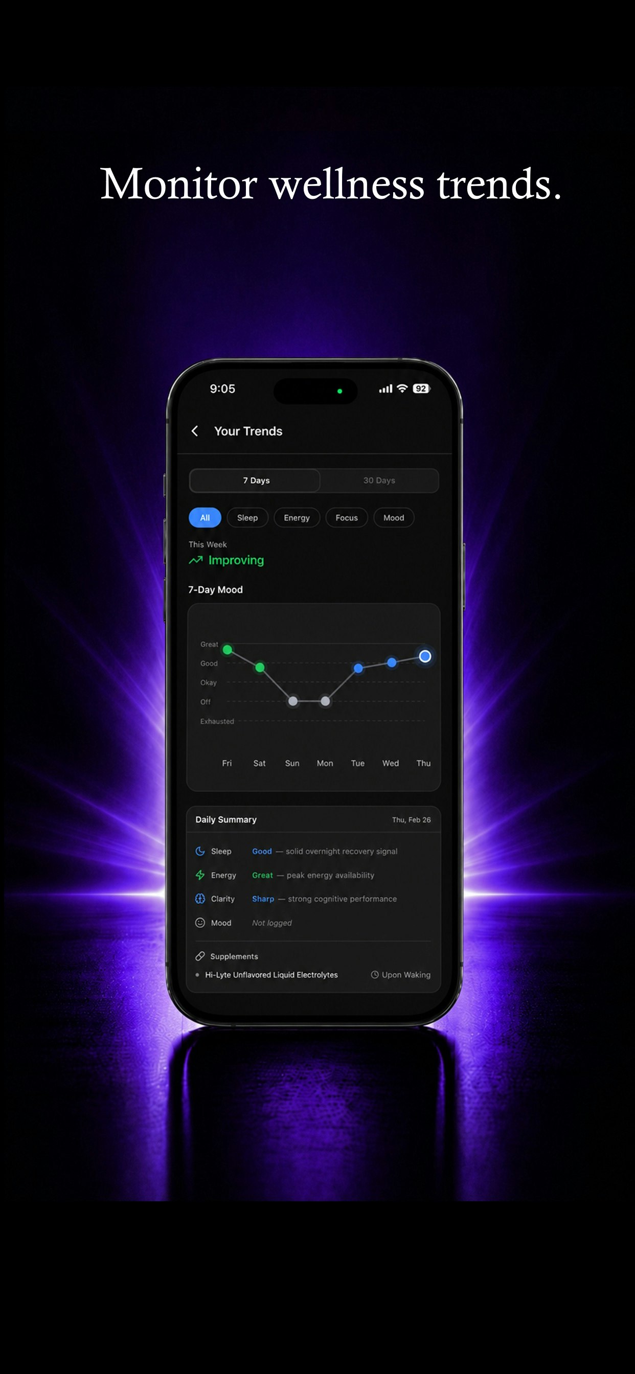 StackIQ: Supplement Tracker gallery image